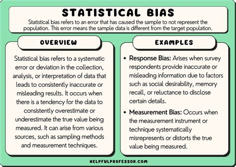 bias in a sample for a quantitative study refers to|examples of bias in research.